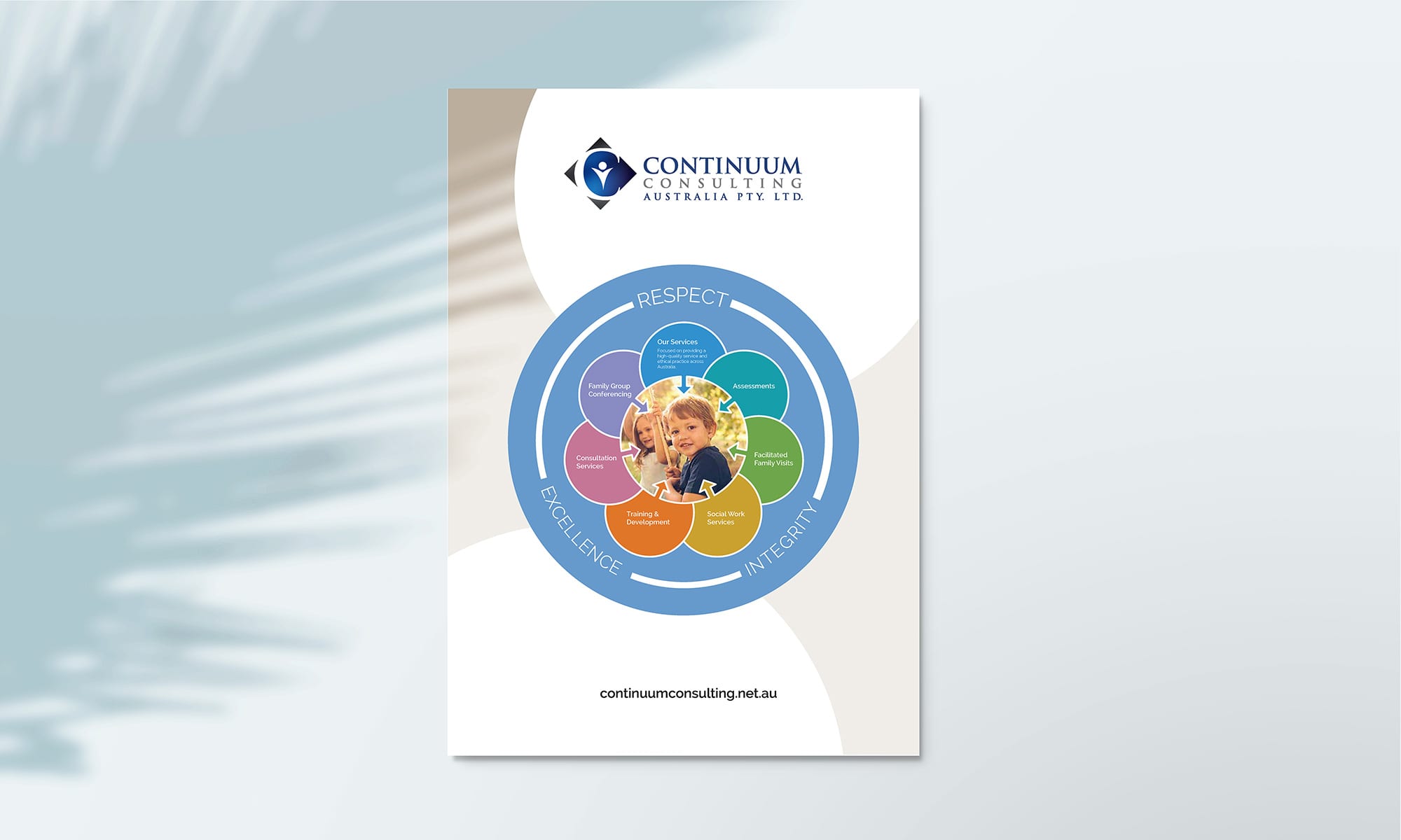 Continuum Consulting Poster